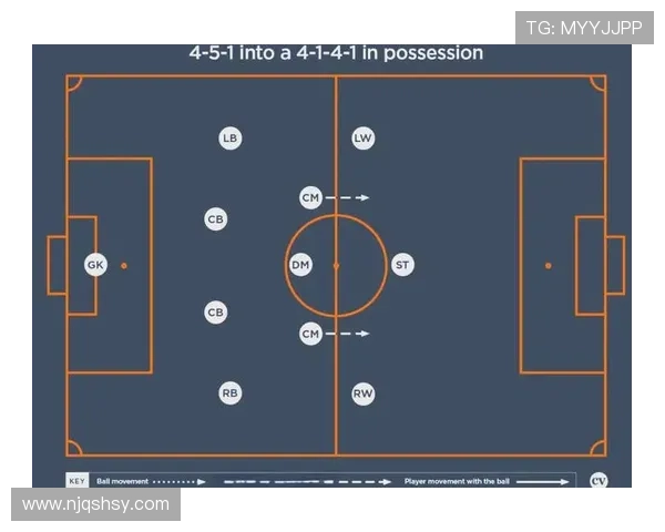 西安足球队战术解析：从阵型到战术执行的全面探讨